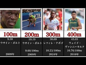 【人間卒業】陸上競技100m〜マラソンまでの距離走別の世界記録 #陸上 #世界記録