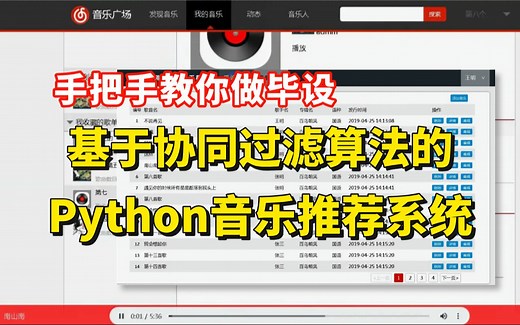 【机器学习实战系列】：手把手教你从零打造基于协同过滤算法的Python音乐推荐系统，看完轻松搞定毕设！