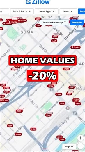 San Francisco Housing Market Comeback