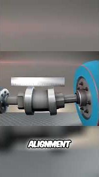 5 Steps to Perfect Shaft Alignment