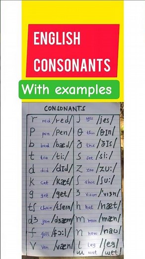 23 English Consonants with examples #phonetics #english