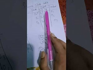 FINITE STATE MACHINE IN BANGLA