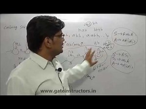 Deterministic Finite Automata (DFA) with (Type: Substring problems) examples | 020