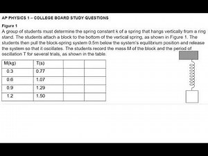 AP Physics 1 - FRQ - Oscillations and Harmonic Motion - COLLEGE BOARD Study Question