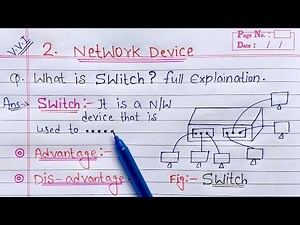 Mind Luster - Learn What is Switch full Explanation | Computer Networking