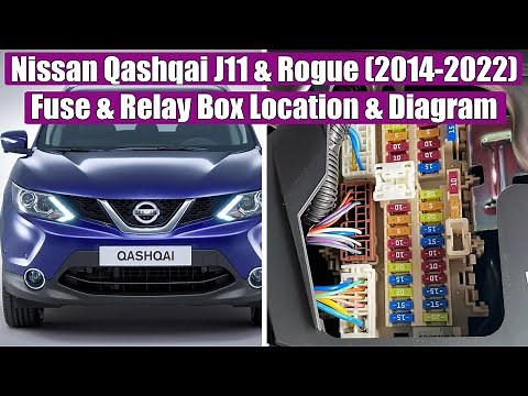 Nissan Qashqai J11 & Rogue (2014-2022) Fuse & Relay Box Location & Diagram (explanation)