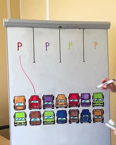 136K views | 易 Test your brain IQ 易 | Traffic Puzzle | Facebook