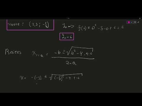 🎓 Cómo resolver una FUNCIÓN CUADRÁTICA paso a paso | Ejercicio resuelto