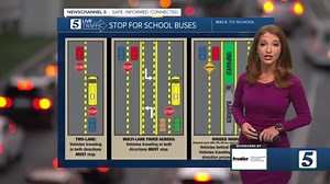 8.9K views · 44 reactions | Explainer: Buses are hitting the streets for nine of our Middle Tennessee school districts today, and it can be confusing to figure out when you need to stop. Here's a reminder from NC5_RebeccaSchleicher: | NewsChannel 5 Nashville | Facebook