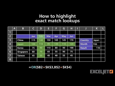 How to highlight exact match lookups