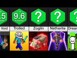 Probability Comparison: Minecraft (PART 3)