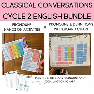 CC Cycle 2 English *BUNDLE* | Interactive Whiteboard Charts and Fill in the Blank Activities for Classical Conversations Cycle 2 - Etsy
