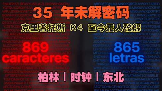 克里普托斯：一座雕塑难住全世界密码学家，谜底即将被拍卖