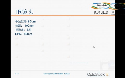 27+ZEMAX+设计实例：红外镜头