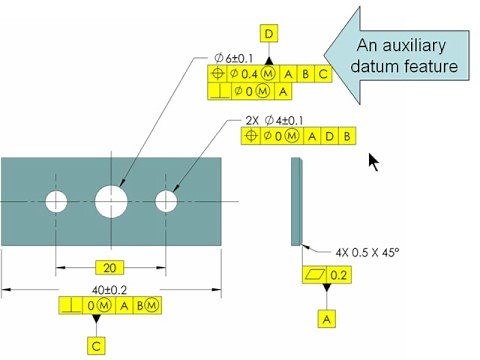 GD&T Tip from Tec-Ease - Composite Tolerancing