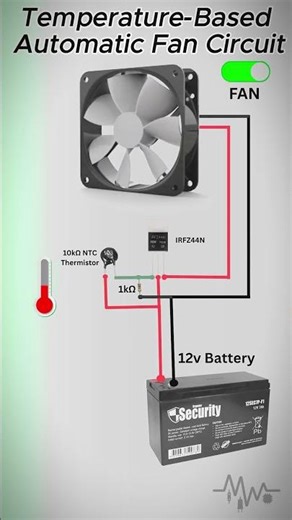 Automatic Temperature Controlled Fan | Circuit Diagram #electronicsprojects #fan #automation