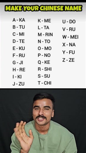 make your Chinese name