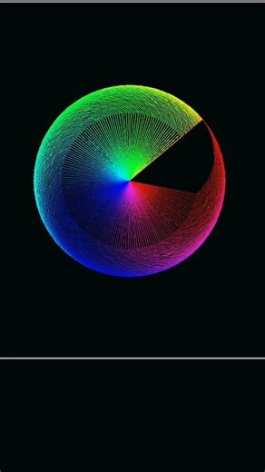 Best Graphics Programming video