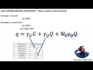 Combinaisons d'actions