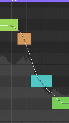 Pitch, timing, tuning—VariAudio is your go-to for vocal editing in Cubase. Discover 5 tips in the new episode of Cubase Secrets with Dom. Cubase Artist and Pro 14 are now 40% off until October 1, 2025—perfect if you're ready to bring VariAudio into your own workflow. Watch the full tutorial on the Cubase YouTube channel. 👇 https://www.youtube.com/@Cubase #Cubase #VariAudio #VocalEditing #MusicProduction #DAW #Steinberg #CreativityFirst | Steinberg