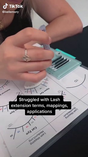 Lash Mapping Charts and Sponges: Enhance Your Skills with Visual Diameters and Recommendations