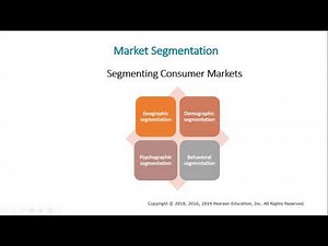 Segmentation Targeting and Positioning (Chapter 7 )