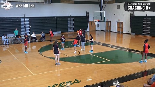 7.9K views · 36 reactions |  Wes Miller shows a way to start your shell drills from different areas on the floor that forces the defensive players to work on communication.  Watch the full video on Cincinnati Fundamentals, Drills, & Defensive Philosophy now on Coaching U+  coachingulive.com/superclinic | Coaching U | Facebook