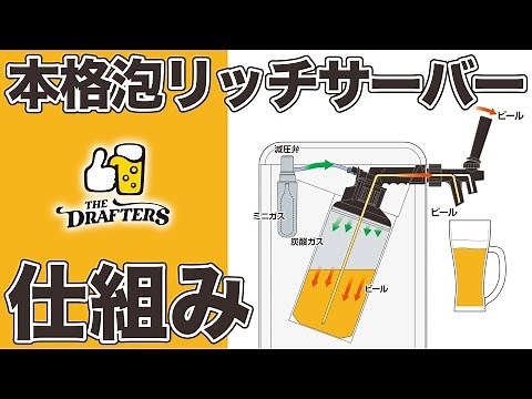 1. 本格泡リッチサーバーの仕組み