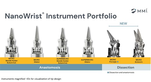 MMI earns FDA clearance for robotic soft tissue dissection tools - The Robot Report