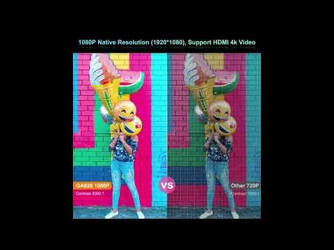 GA828 Full HD Projector Review Android Built In Home Theater on a Budget