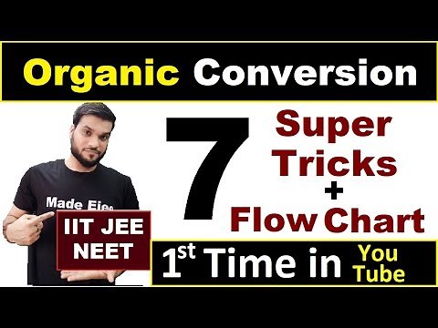 7 Super tricks + Flow Chart for ORGANIC Conversion || 95% MCQs Can be Solved Easily || JEE NEET