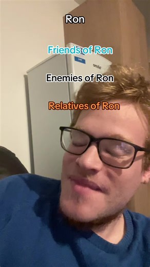 Discover Your Hogwarts House: Ron Weasley & Friends