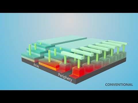YMTC Xtacking Architecture