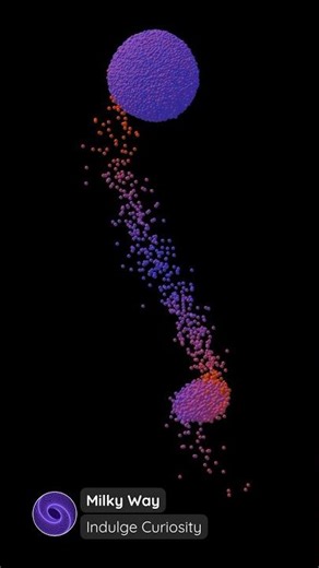 Universe Sandbox 2 SPH Simulation? #shorts #science #space #milkyway
