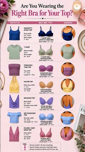 Are You Wearing the Right Bra for Your Top? | Best Bra Guide for Every Outfit# shorts #bra guide