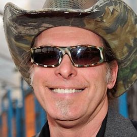 Ted Nugent | Speaking Fee | Booking Agent