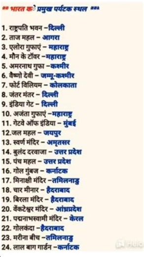 Basic level important General Knowledge || Top Quiz || #gkquiz #gkknowledge #gk #short