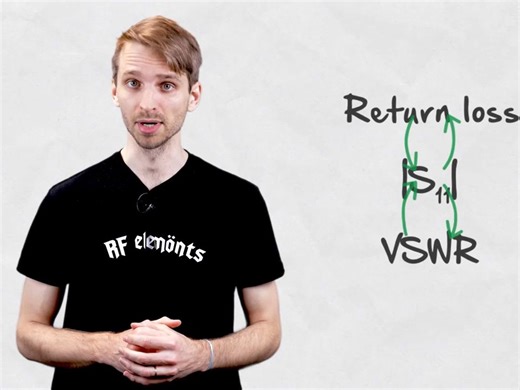 Inside Wireless_ VSWR, _S11_, Return Loss