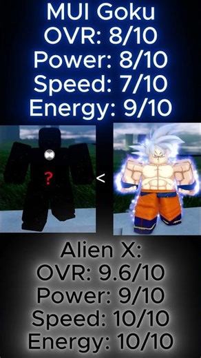 MUI GOKU VS ALIEN X (ROBLOX MULTIVERSE REBORN 2 EDIT)