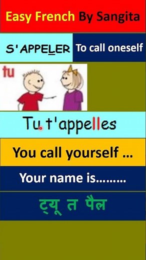 S' Appeler Conjugation French//French Conjugate S' Appeler singular//S' Appeler French Conjugation