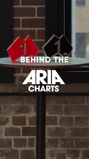 ARIA_Official on TikTok