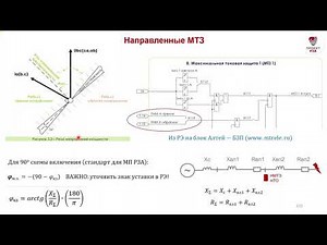 Directional overcurrent protection - principle, selection of settings, examples