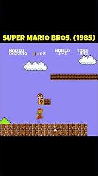 Super Mario Bros. (1985) Platform: Nintendo Entertainment System (NES)