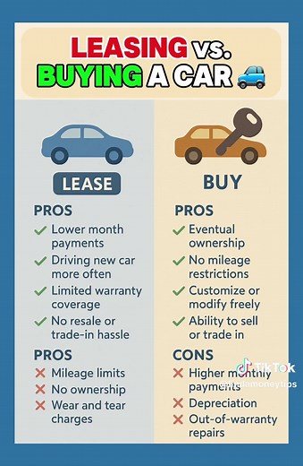 Leasing vs Buying a Car: Pros and Cons Explained