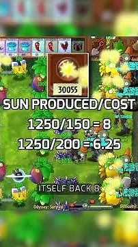 This Plant is BANNED in Pvz Fusion's Abyss Mode! Here's why!