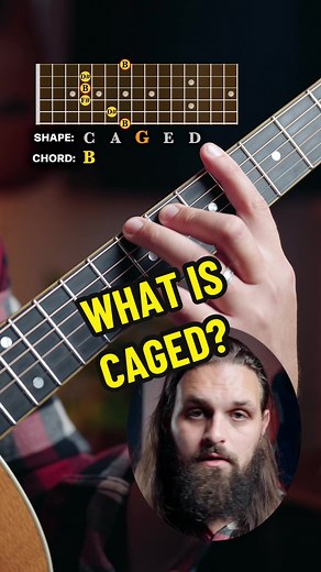 Understanding CAGED Method for Guitar: Beginner Lessons & Tips