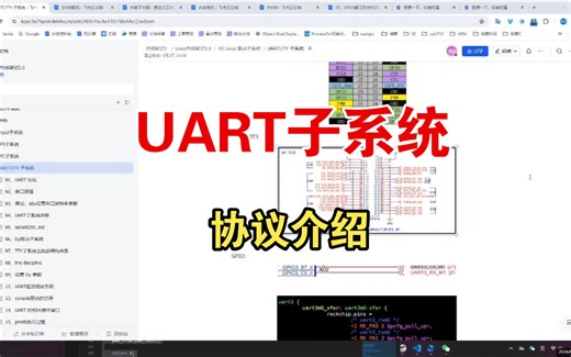 UART子系统之协议详细介绍