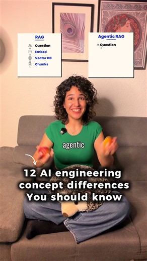 RAG vs Agentic RAG: Clear Differences for AI System Design
