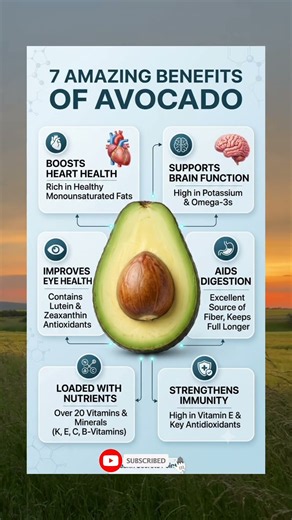 7 Amazing Benefits of Avocado 🥑 | Why You Should Eat Avocado #healthylifestyle