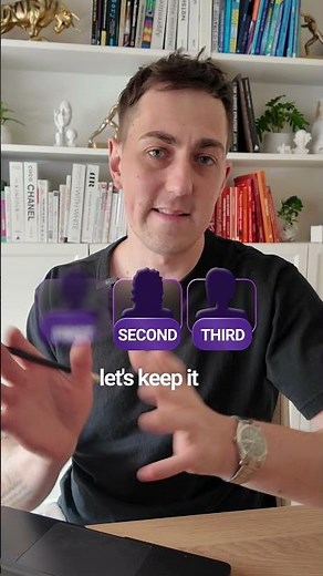 What is a Customer Persona?